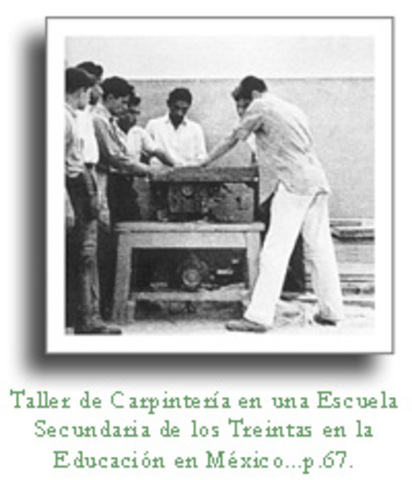 EDUCACIÓN COLOMBIANA EN 1930