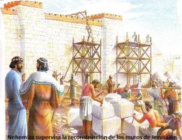 Retorno de Babilonia