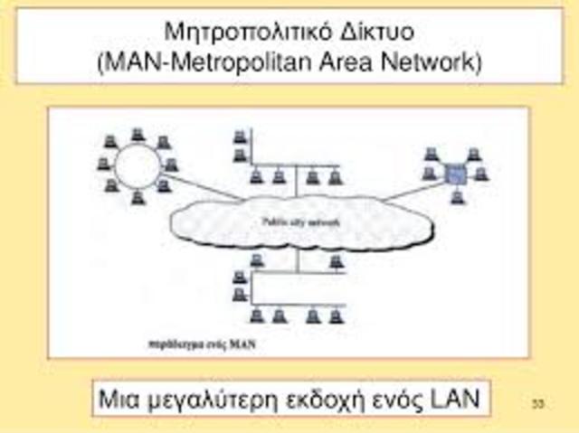 Μητροπολιτικό δίκτυο