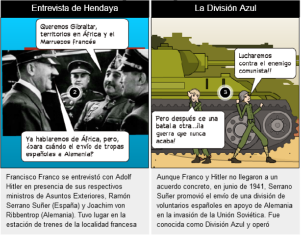 Entrevista de Hendaya