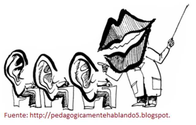 Pedagogia en la antigüedad