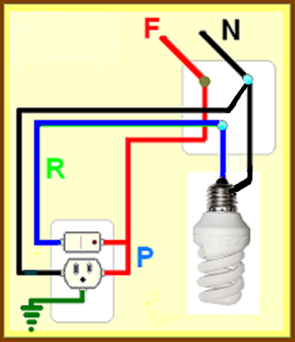 Realice primeras instalaciones eléctricas