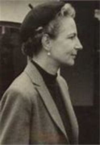 Solf Cirlce creation