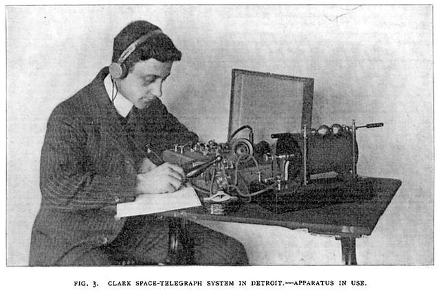 The invention of the first American Telegraph