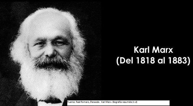 El hombre es el conjunto de sus relaciones sociales – Karl Marx