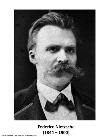 El Súperhombre dese la óptica de  Nietzsche.