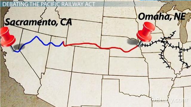 Pacific Railroad Act
