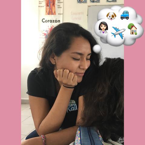 Como me veo en el 2023 (Dentro de 5 años)