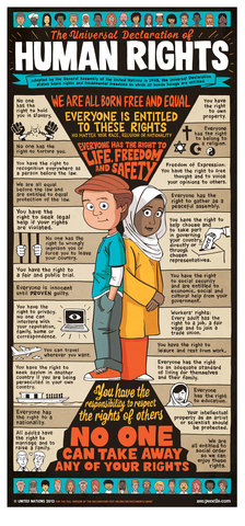 December 10 1948 - Universal Declaration of Human Rights