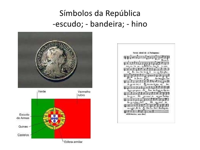 Símbolos da República