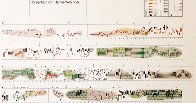 Ligeti escribe artikulation