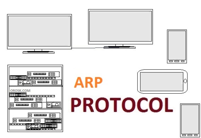 ARP