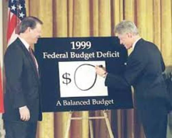 Deficit Reduction Budget