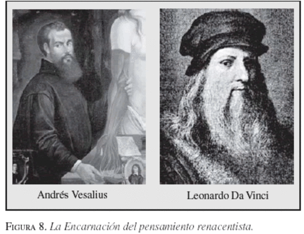 Andrés Vesalio y Leonardo Da Vinci