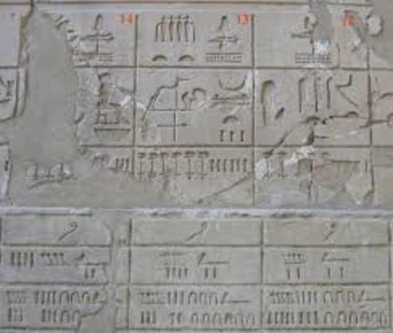 SISTEMA NUMERAL HIERÁTICO