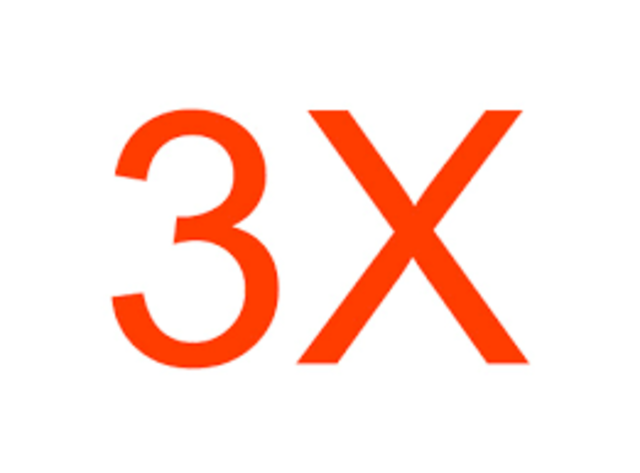 Health Care at a all time high