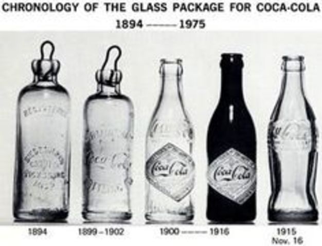 Coca-Cola Bottles