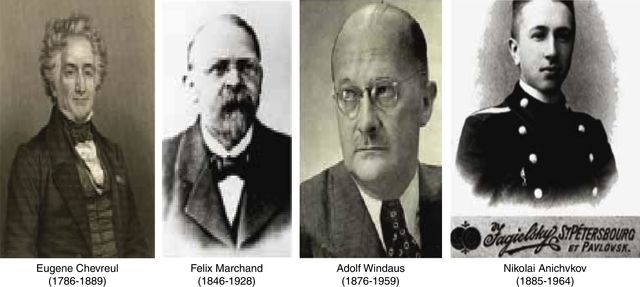 Heinrich Wieland y Adolf Windaus