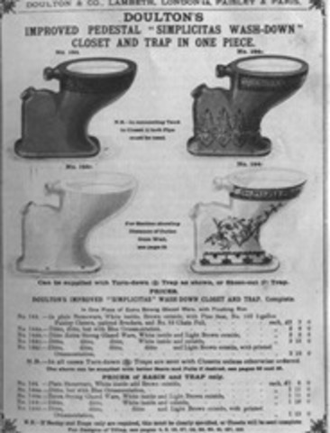 Fabricación de la loza sanitaria