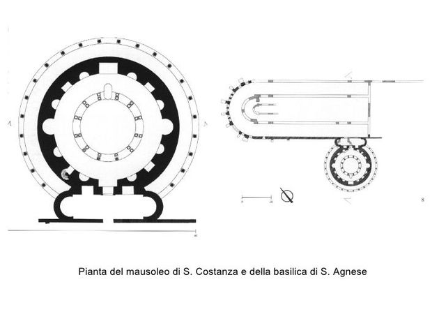 Basilica di Santa Costanza a Roma