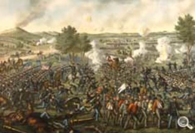 Battle of Gettysburg