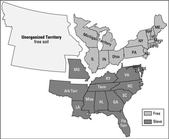 Missouri Compromise of 1820