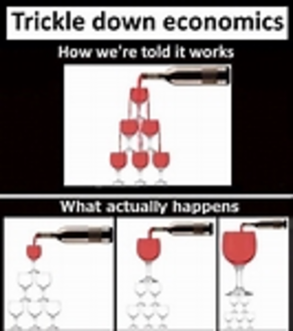 Trickle Down Economics