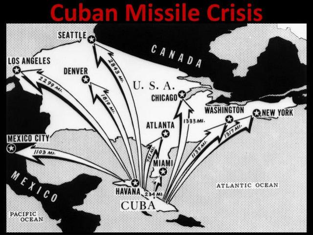 Cuban Missile Crisis