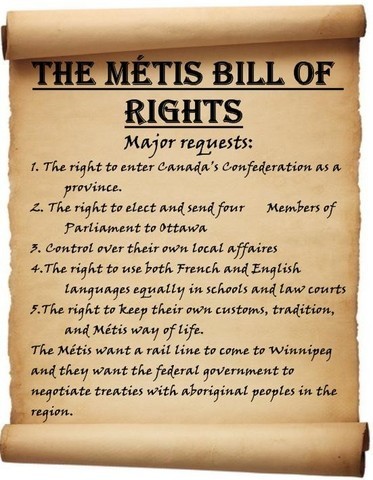 Metis Bill of Rghts
