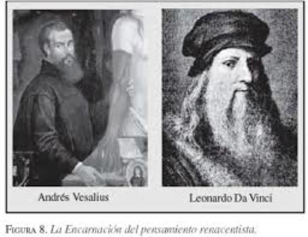 Leonardo Da Vinci y Andrés Vesalio