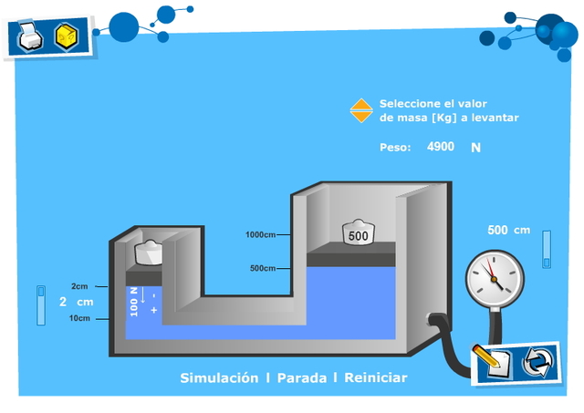 MOVIMIENTO DE LOS FLUIDOS
