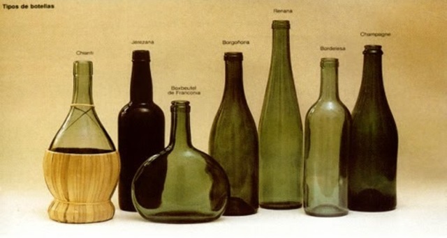 Origen de la botella