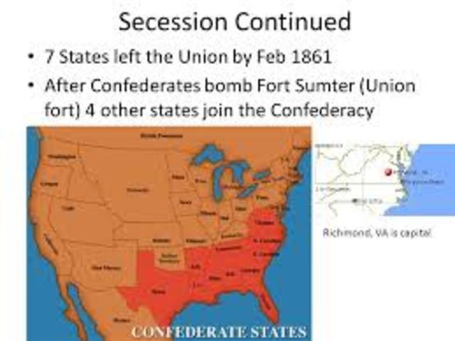 Forming on the Confederate States of the US