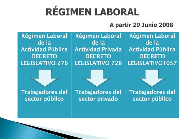 conveniencia del régimen para los trabajadores