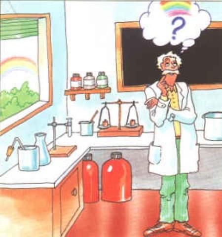 Psicología como disciplina experimental