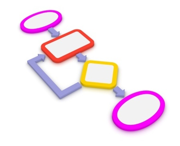 Primer Algoritmo de Aprendizaje