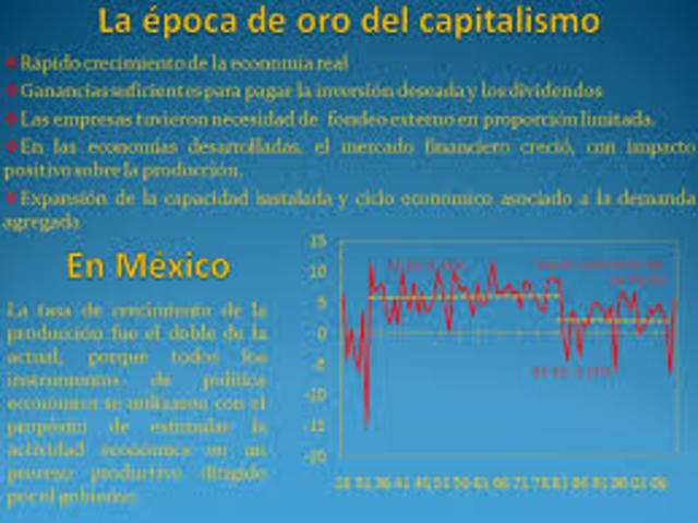 Periodo de crecimiento económico en México