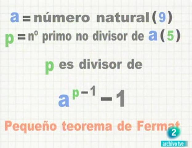 Pequeño Teorema de Fermat