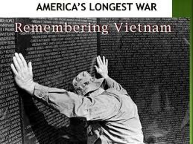America's Longest War
