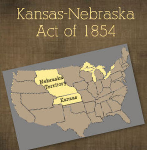 Kansas Nebraska Act