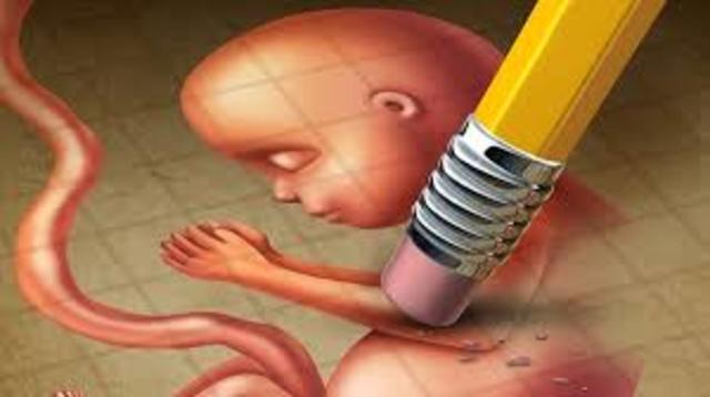 aborto