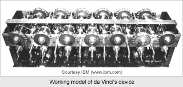 Invention of the mechanical calculator