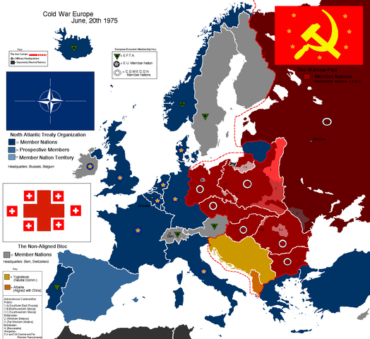 Warsaw Pact