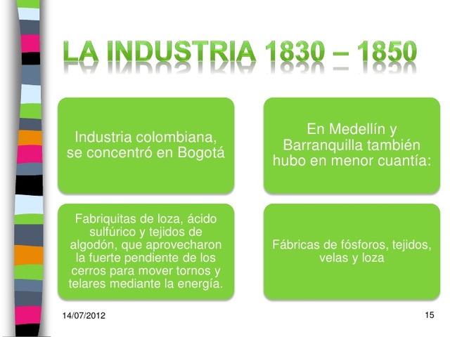 LA GRAN DEPRESIÓN EN COLOMBIA