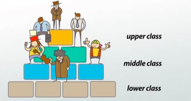 Changes to Class System