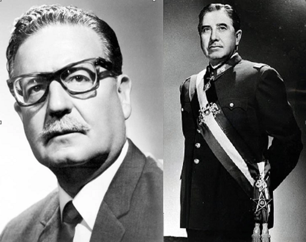 Reemplazo del presidente de Chile.