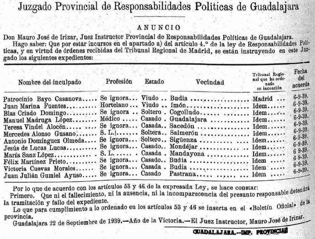 Ley de Responsabilidades Políticas