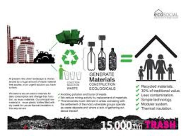 Problemáticas Sociales