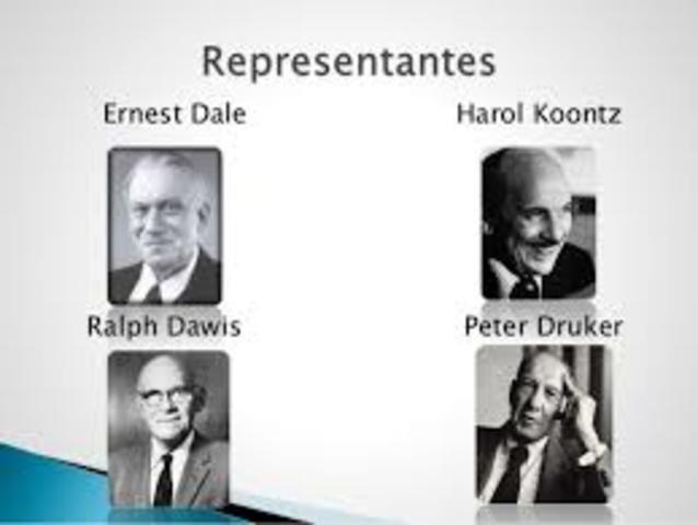 Teoría Contingencial.