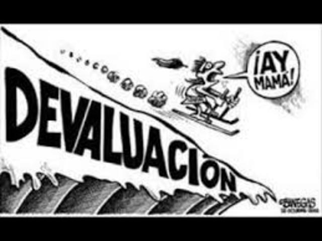 Devaluación peso - dolar ($8.65 a $12.50)